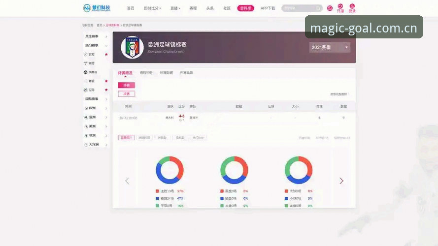 奇异果体育赛事直播操作教程：从下载安装到高清观赛全指南